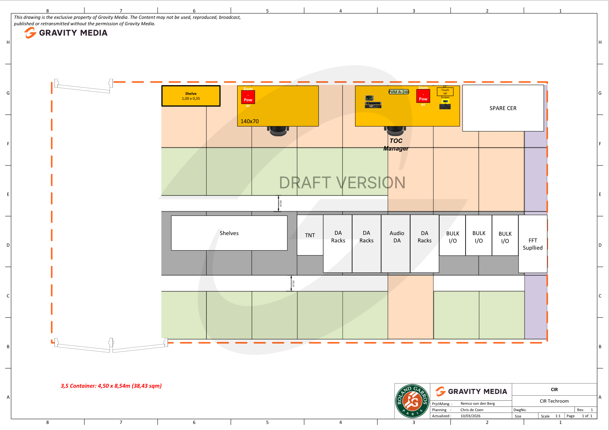 CIR layout