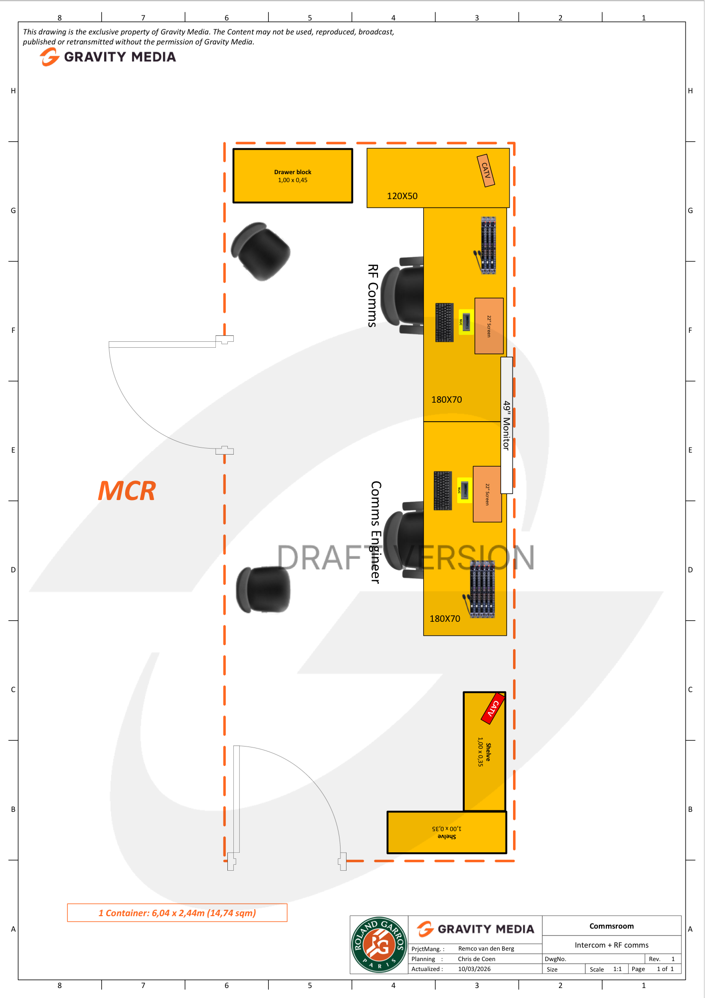 INTERCOM layout