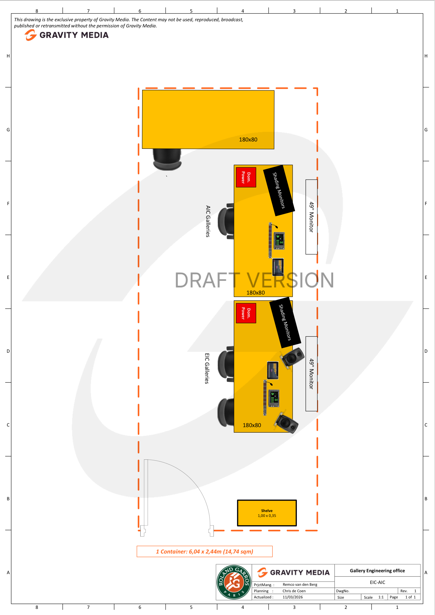 EIC/AIC layout