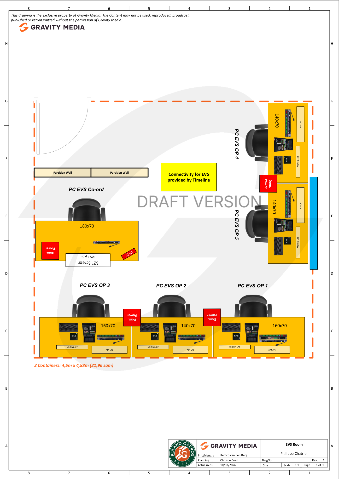 EVS PC layout