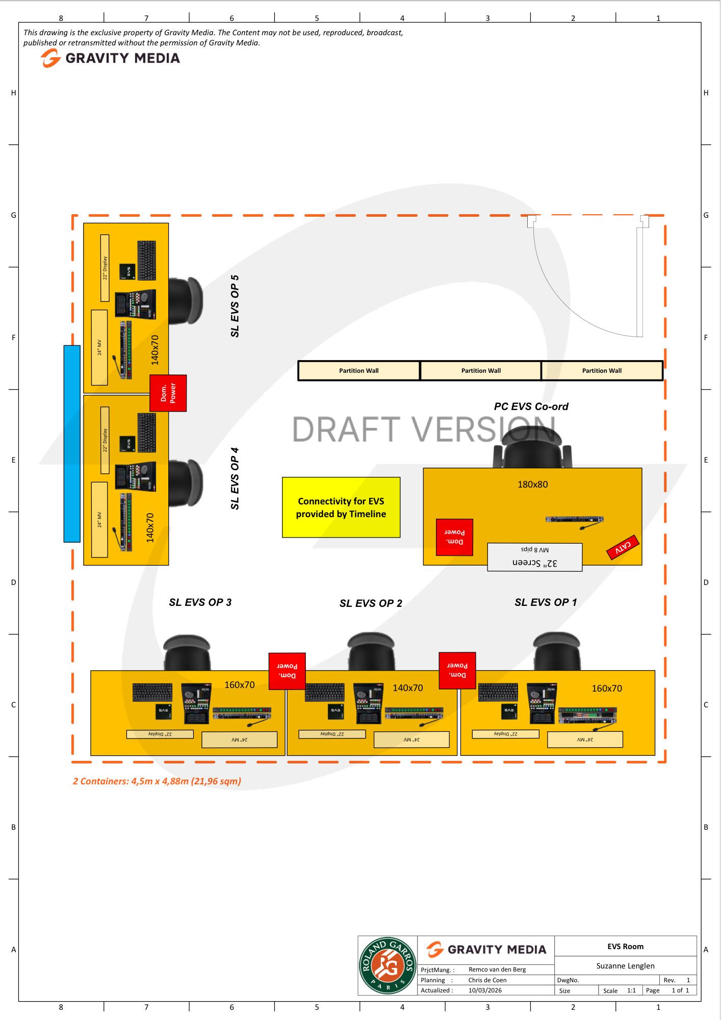 EVS SL layout