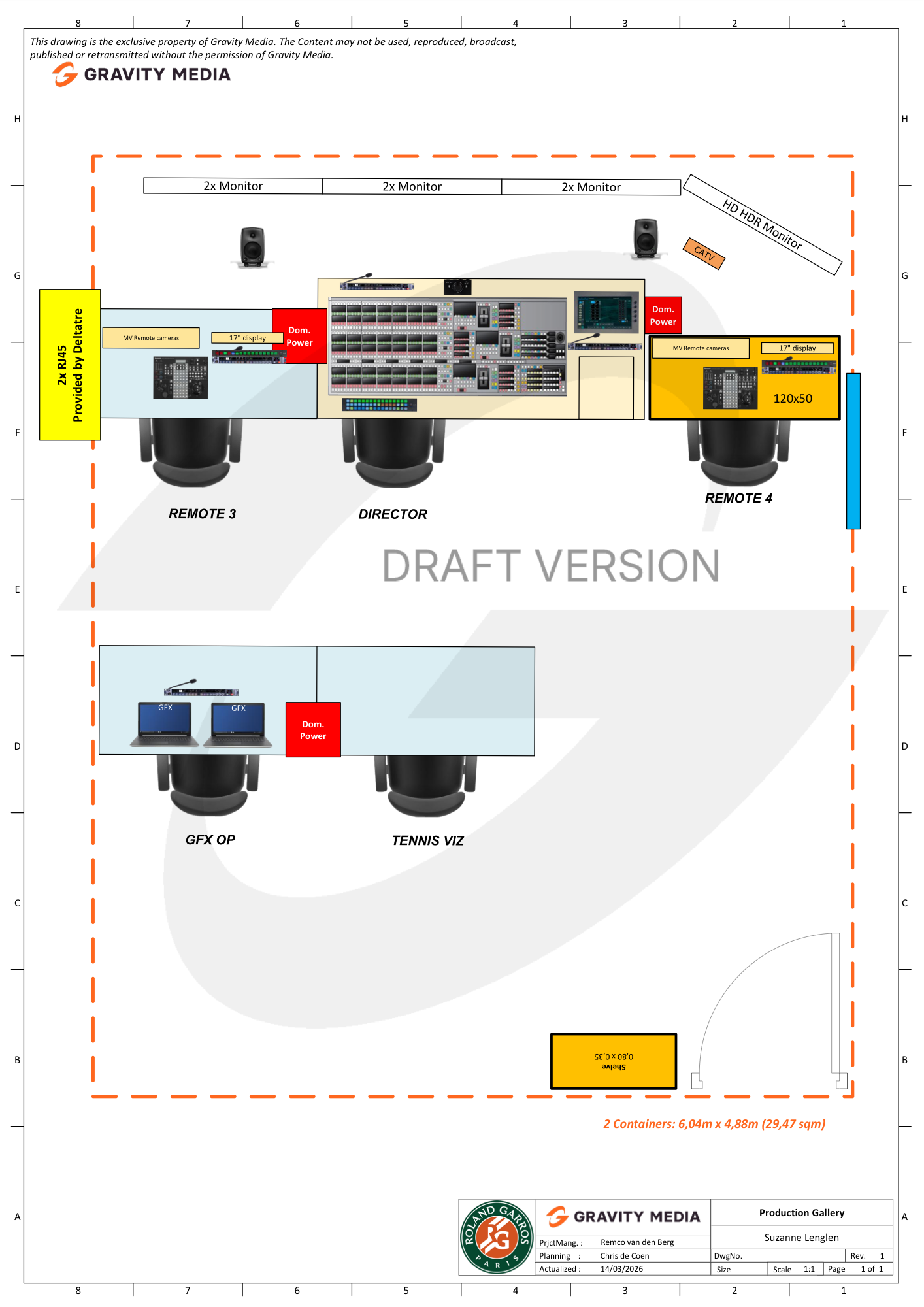 SL Production layout
