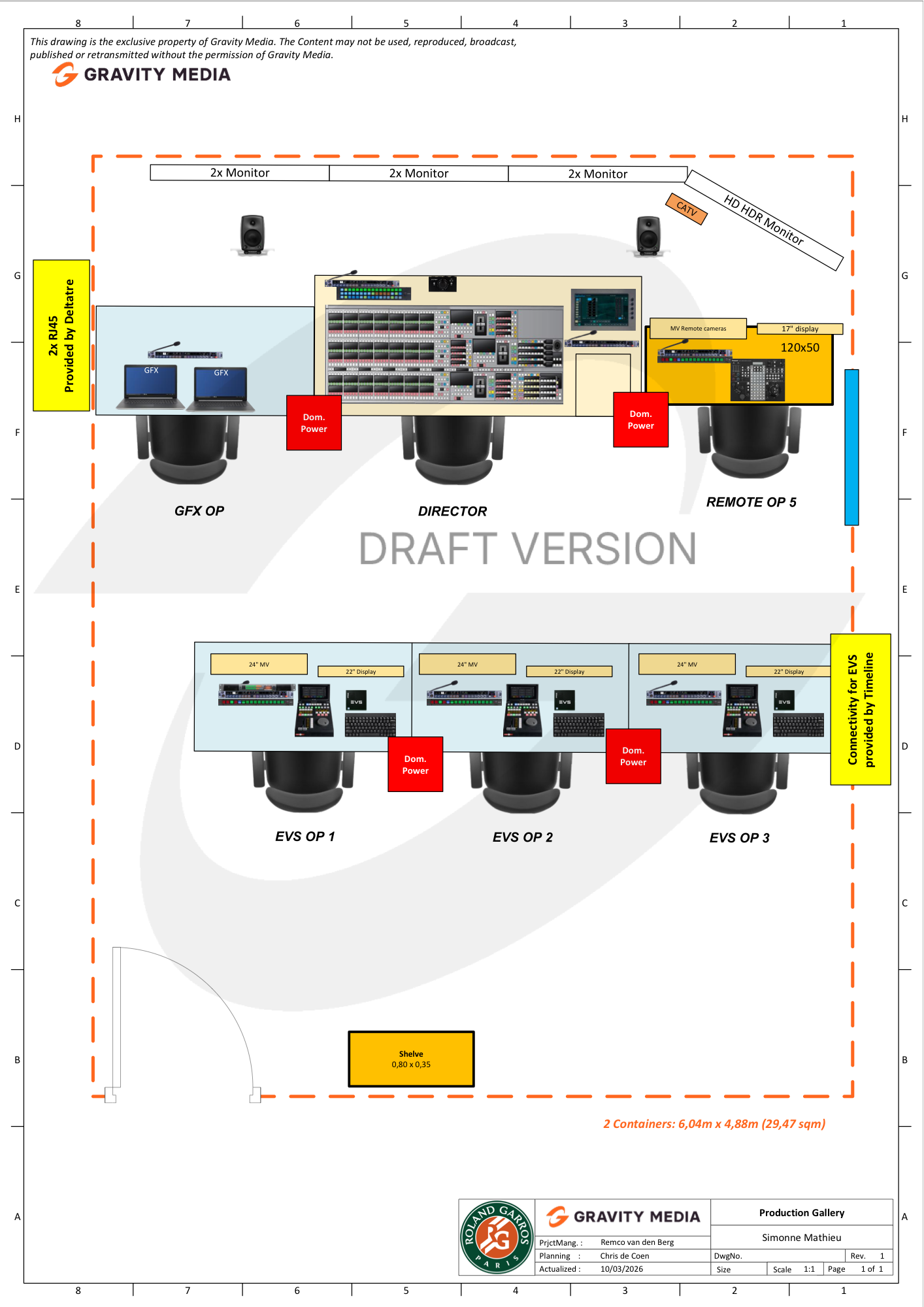 SM Production layout
