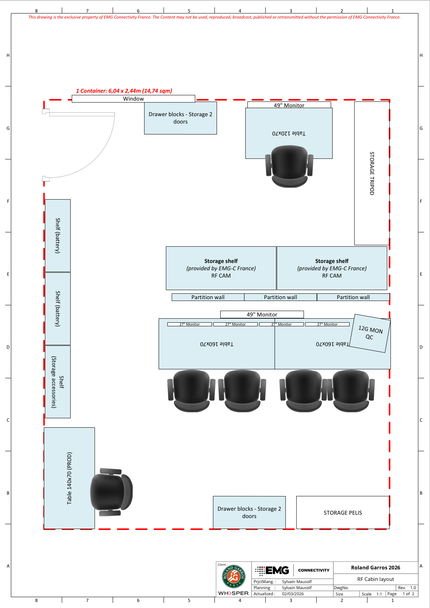 RF CAMS layout