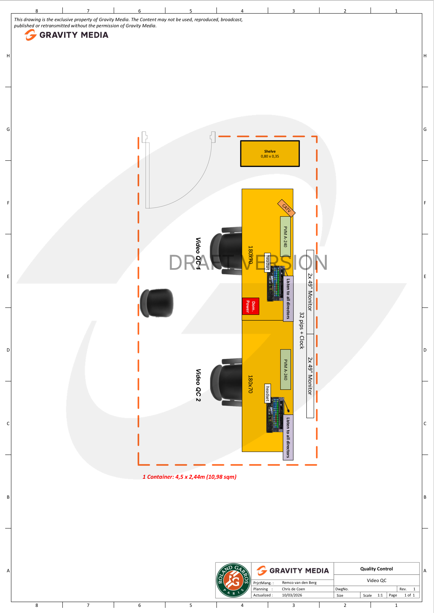 QC Production layout
